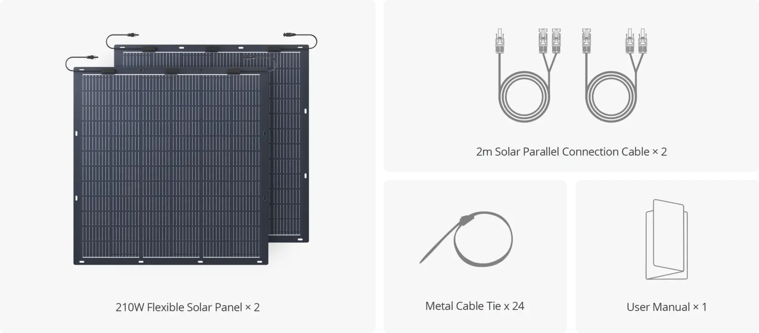 zendure flexible solar panle inner packing energy2store