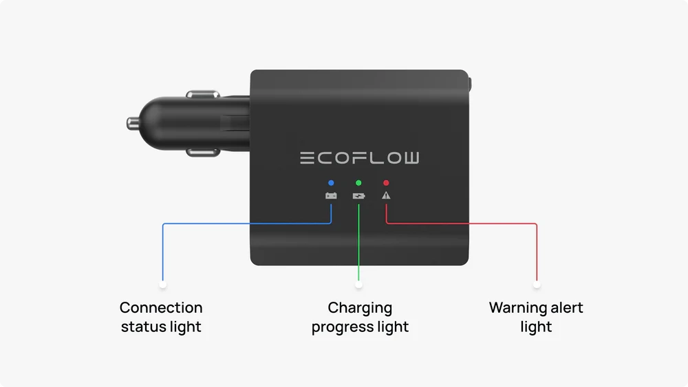 EcoFlow Smart Auto Battery Charger 13 energy2store