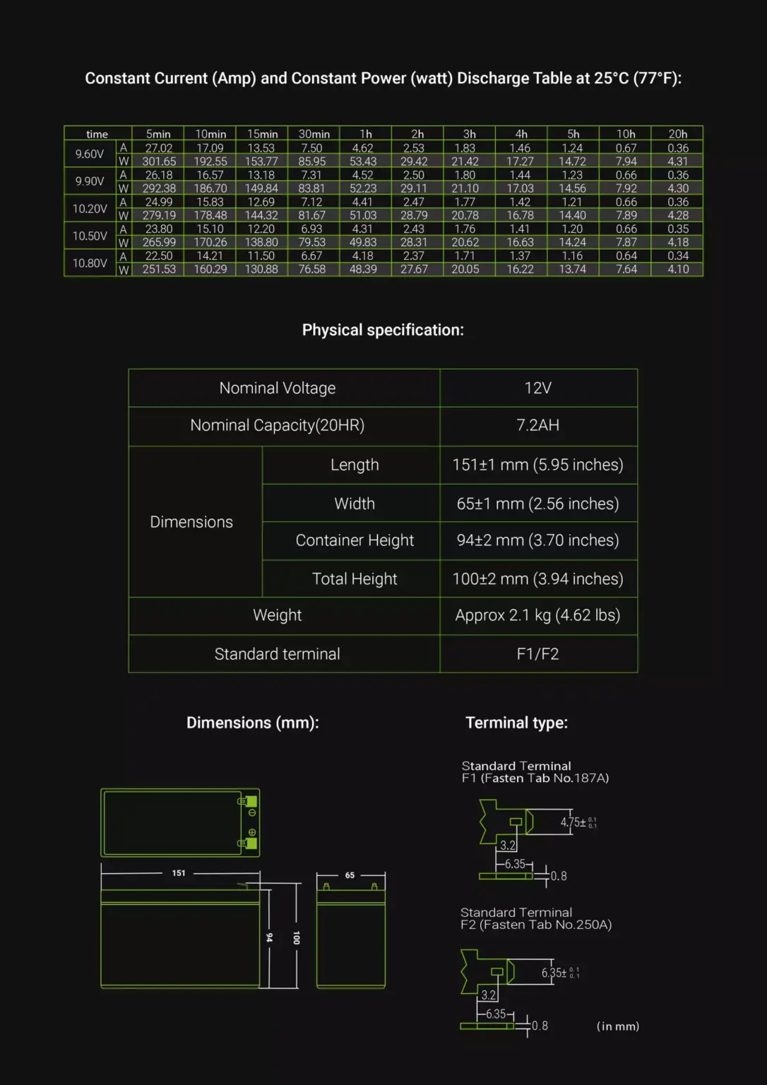 product pdf 1588 en 3