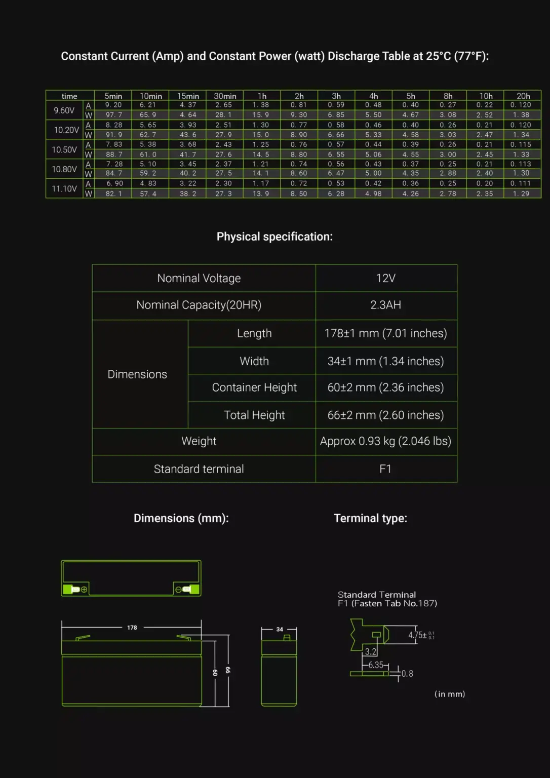 product pdf 35249 en 3