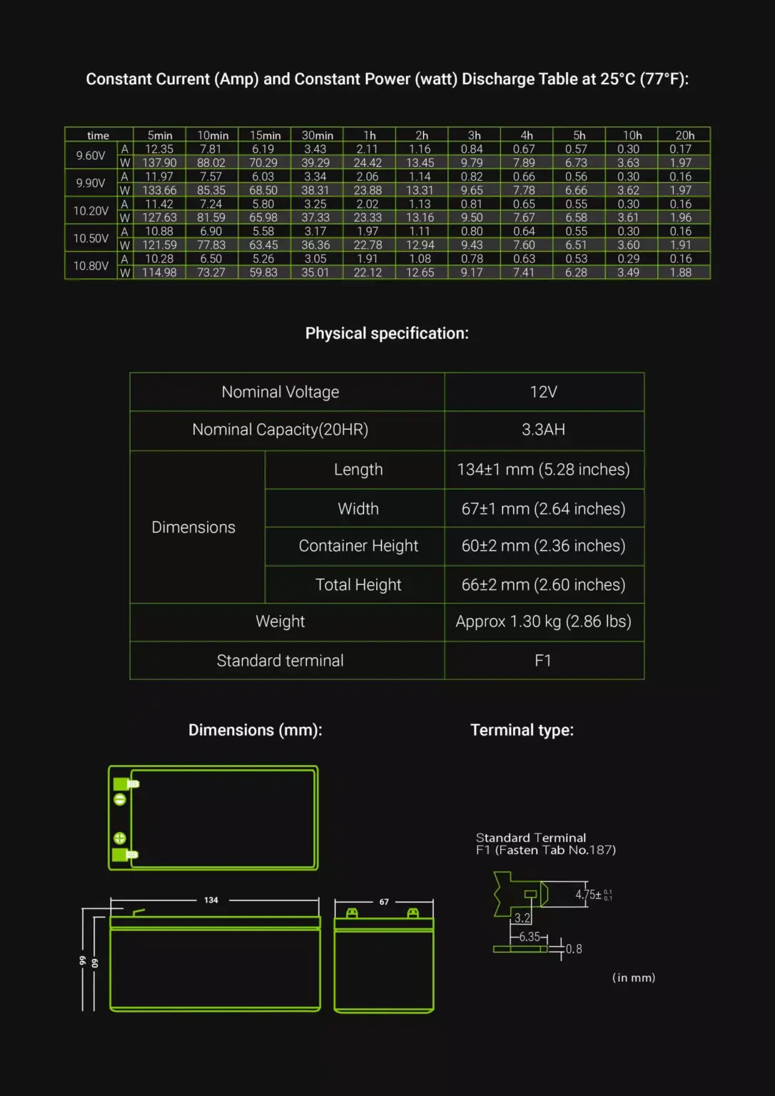 product pdf 35250 en 3