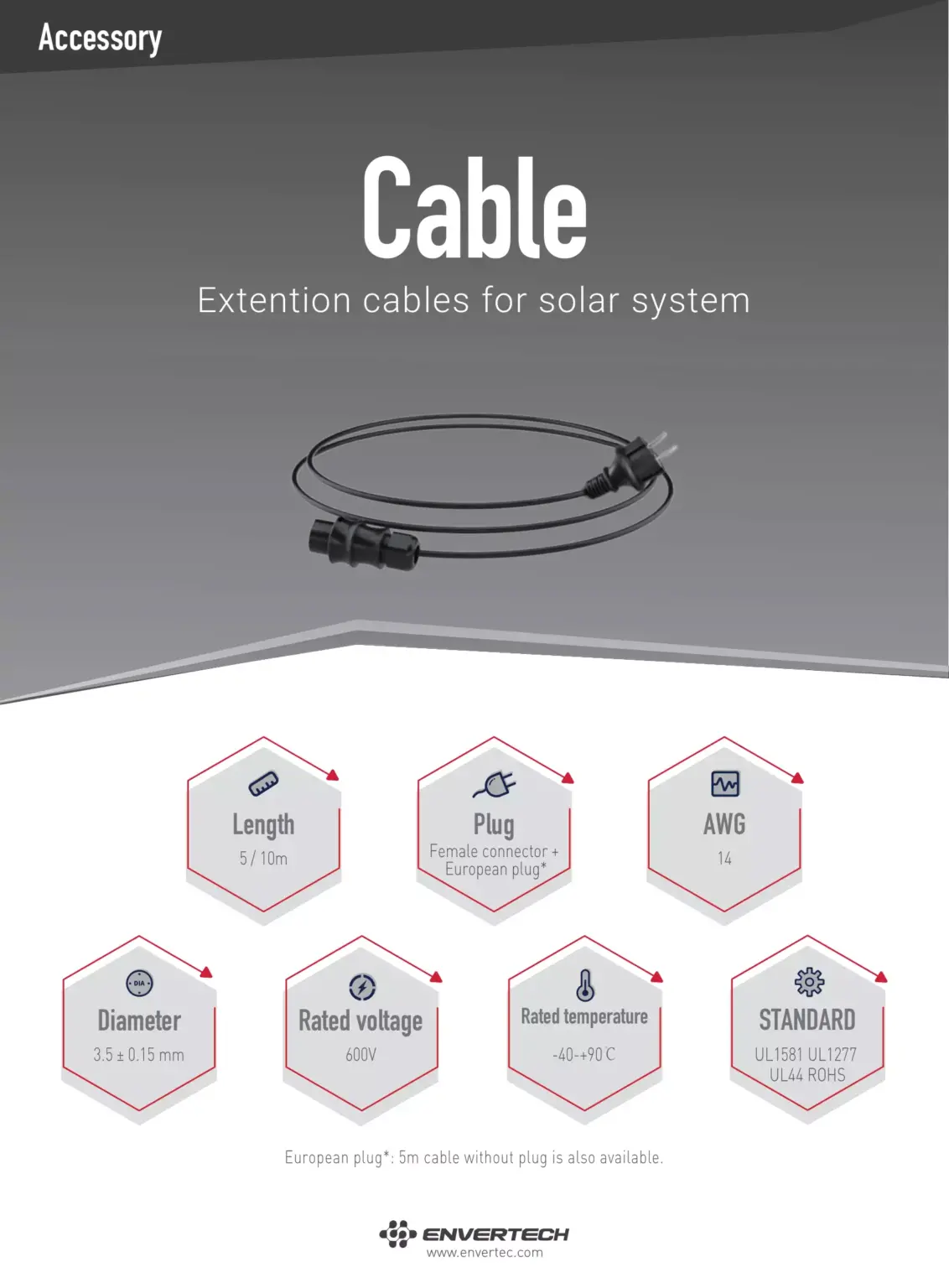 Cable EN