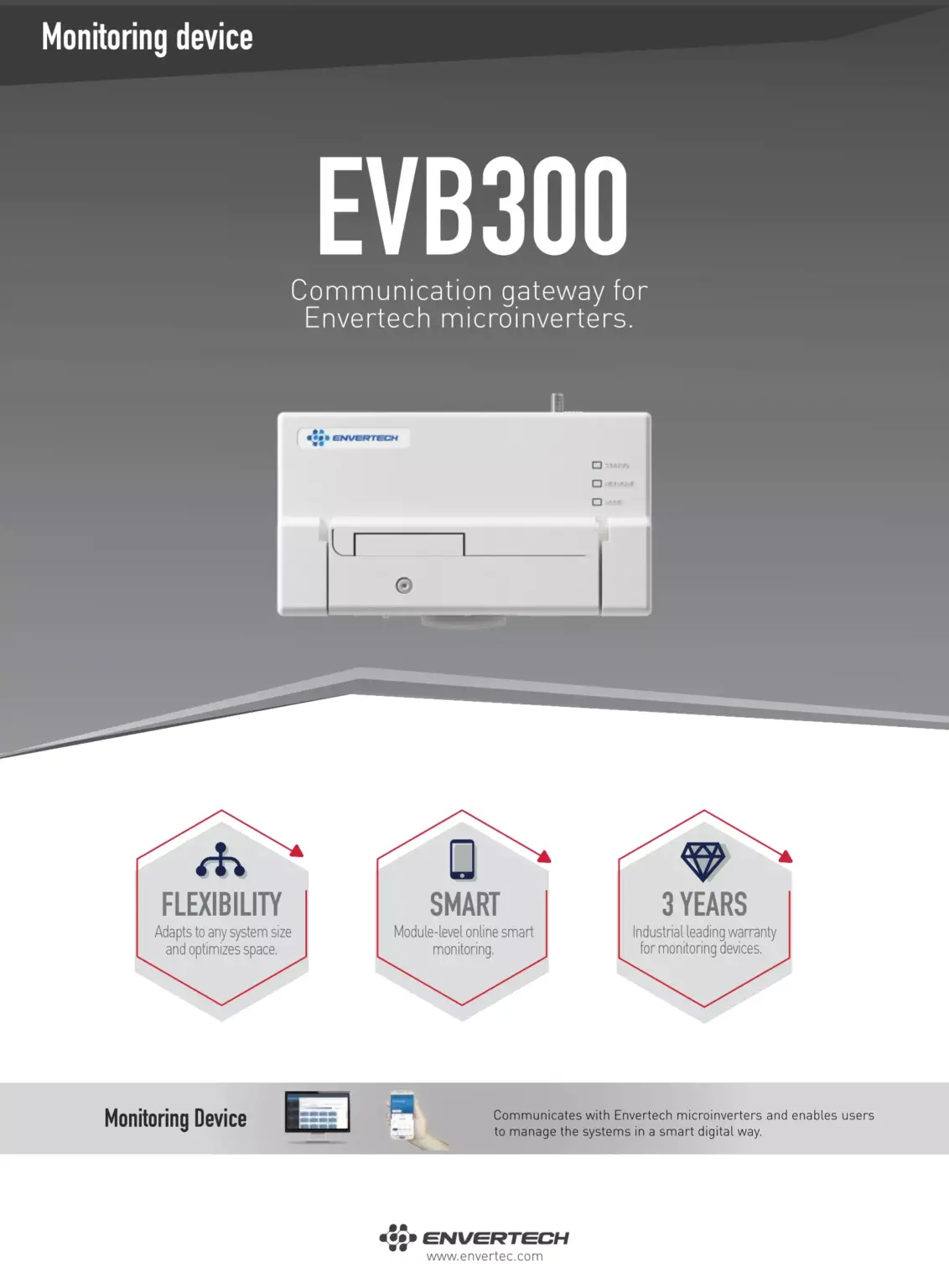 EVB300 EN 1