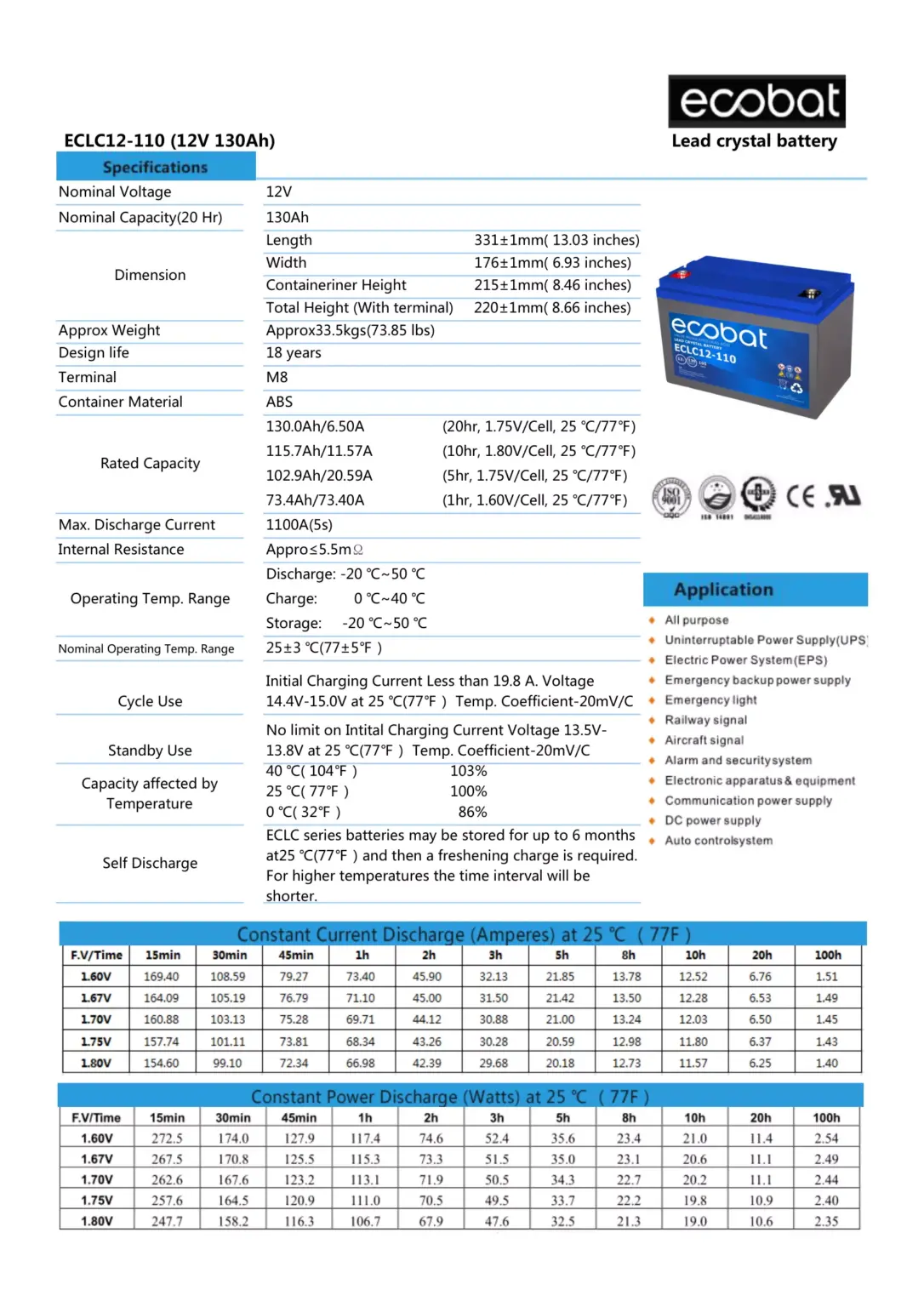 ECLC12 11012V 130AH 1