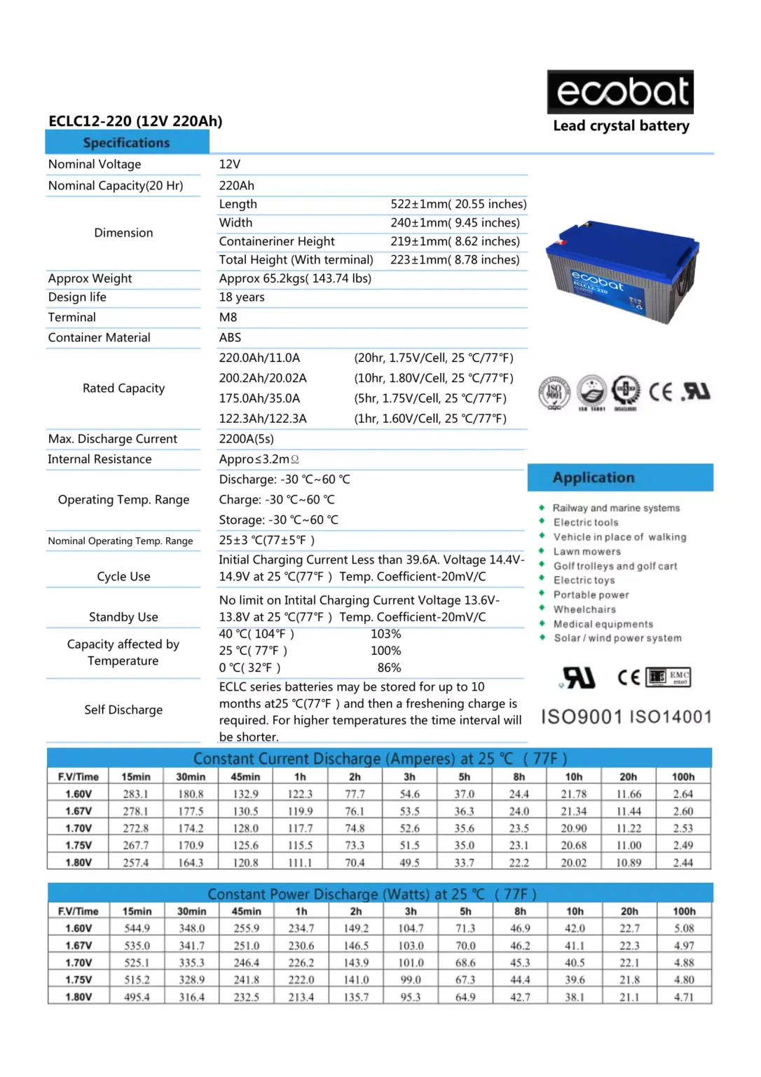 ECLC12 220 1