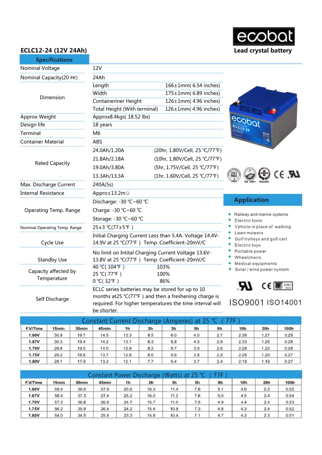 ECLC12 24 2 1