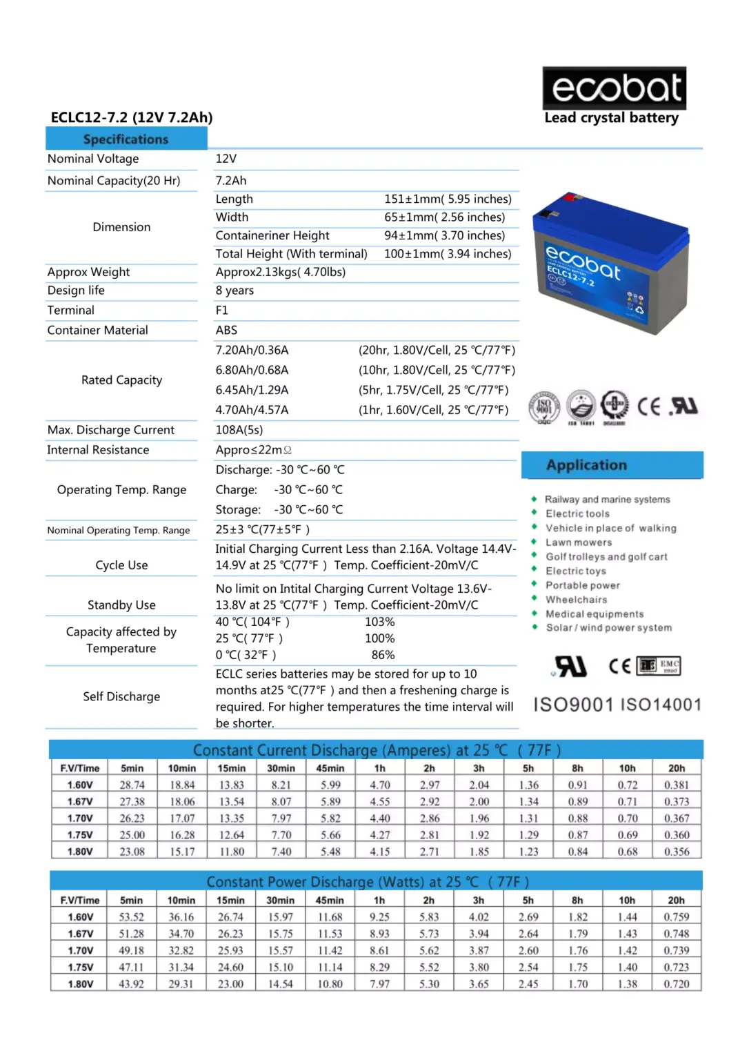 ECLC12 7.2 1