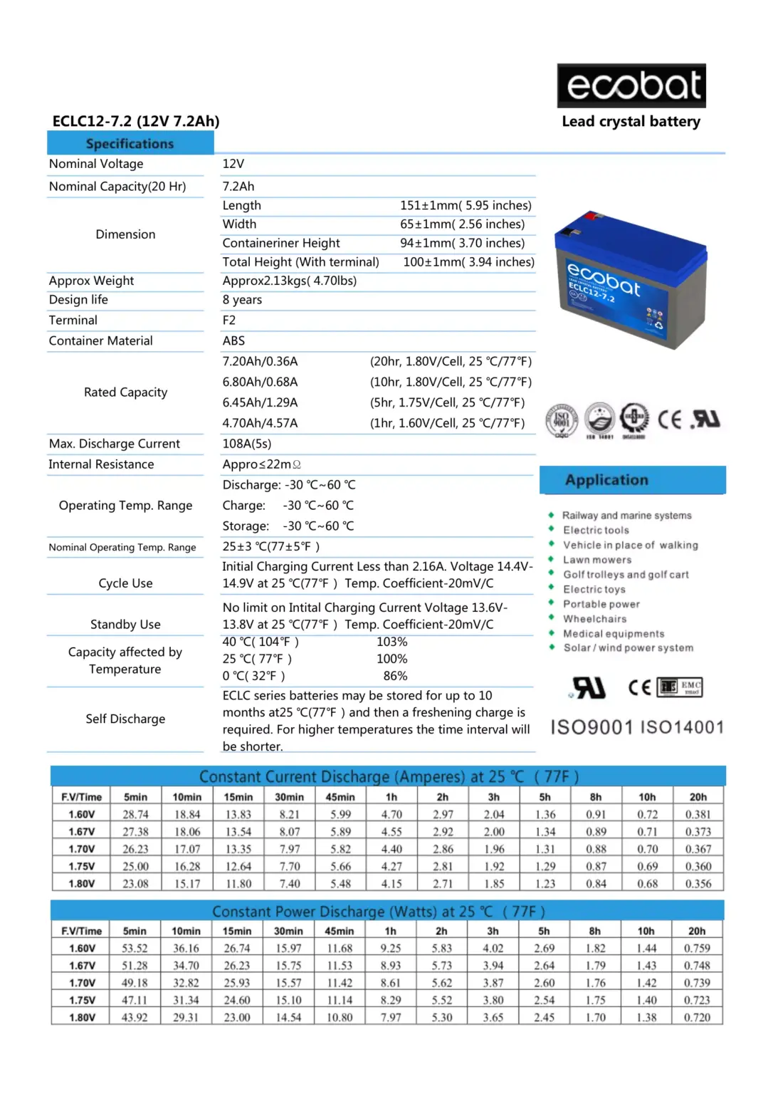 ECLC12 7.2 F2 1