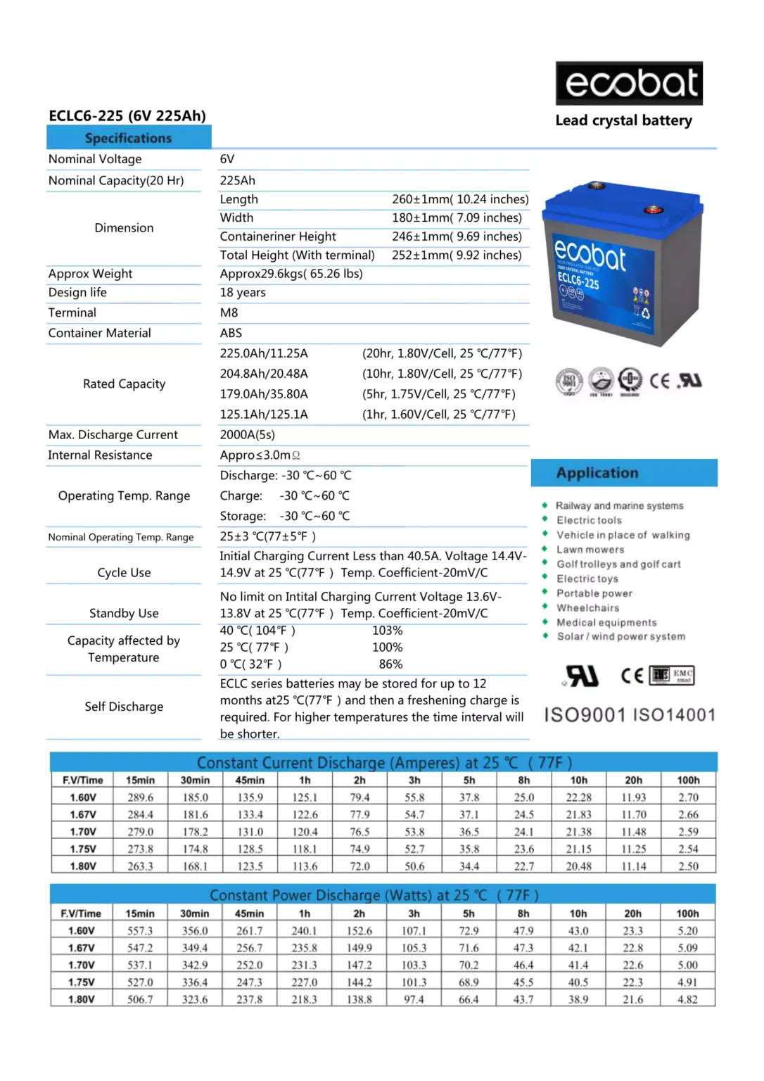 ECLC6 225 1