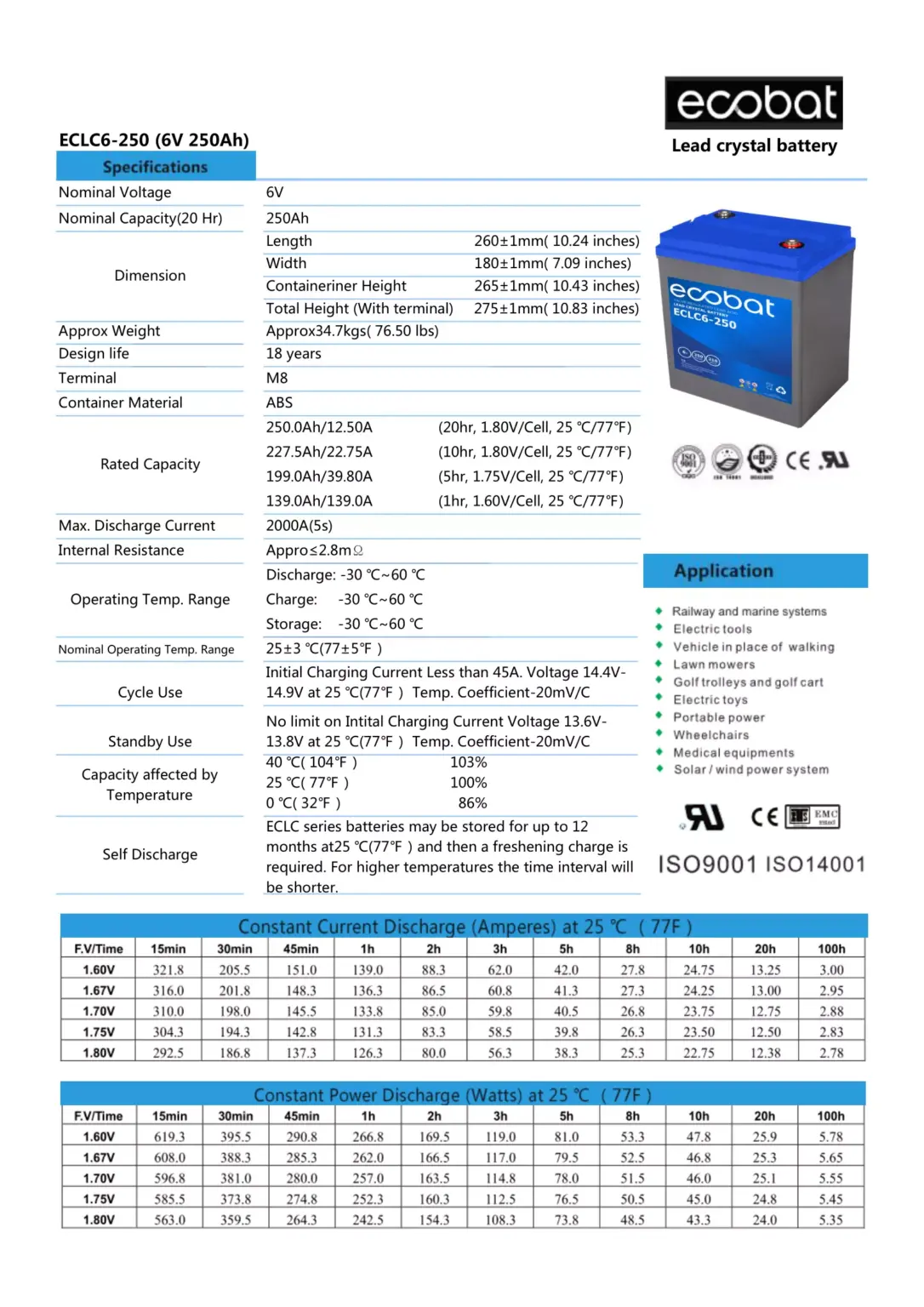 ECLC6 250 1