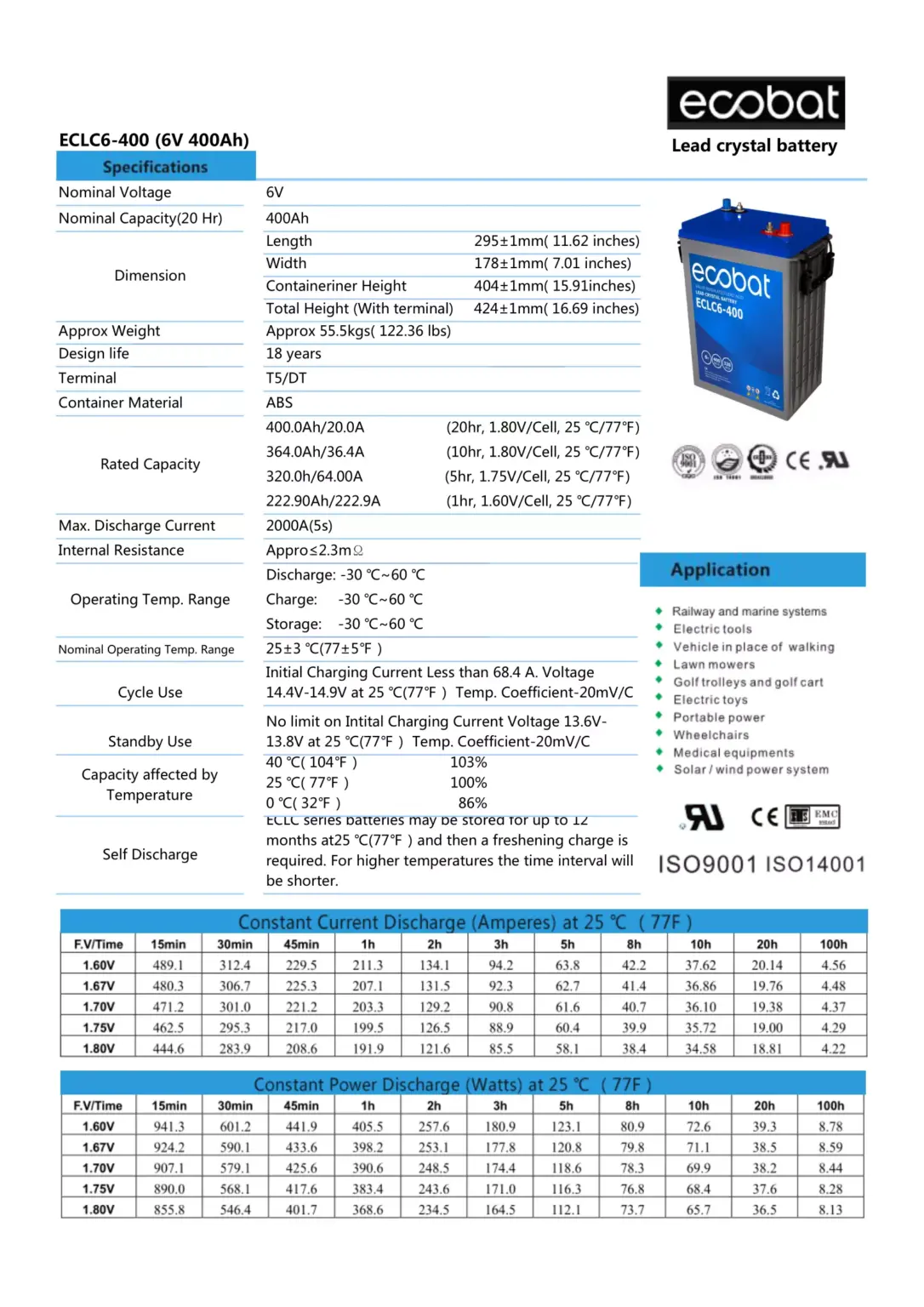 ECLC6 400 1