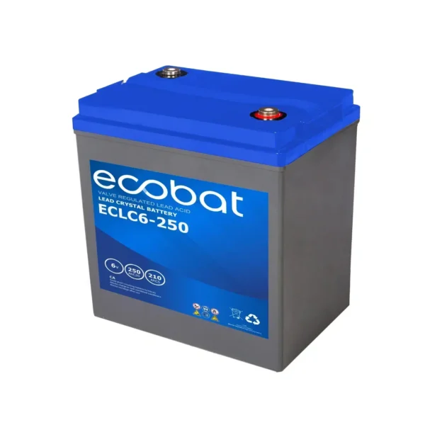 ecobat