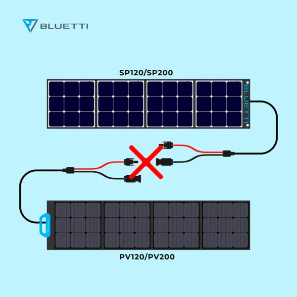 BLUETTI PV200