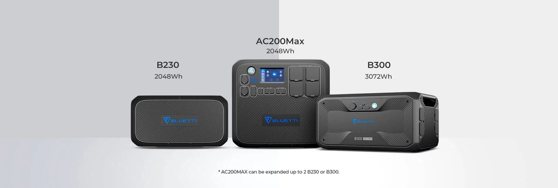 AC200MAX