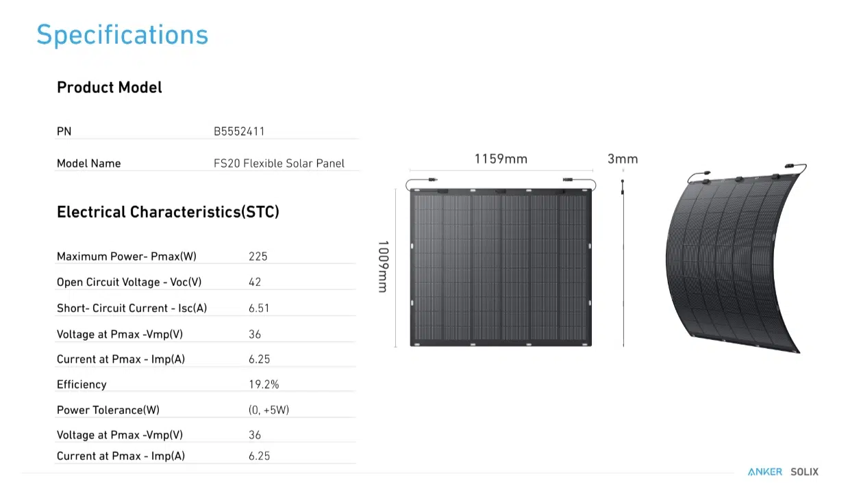 Anker FS20