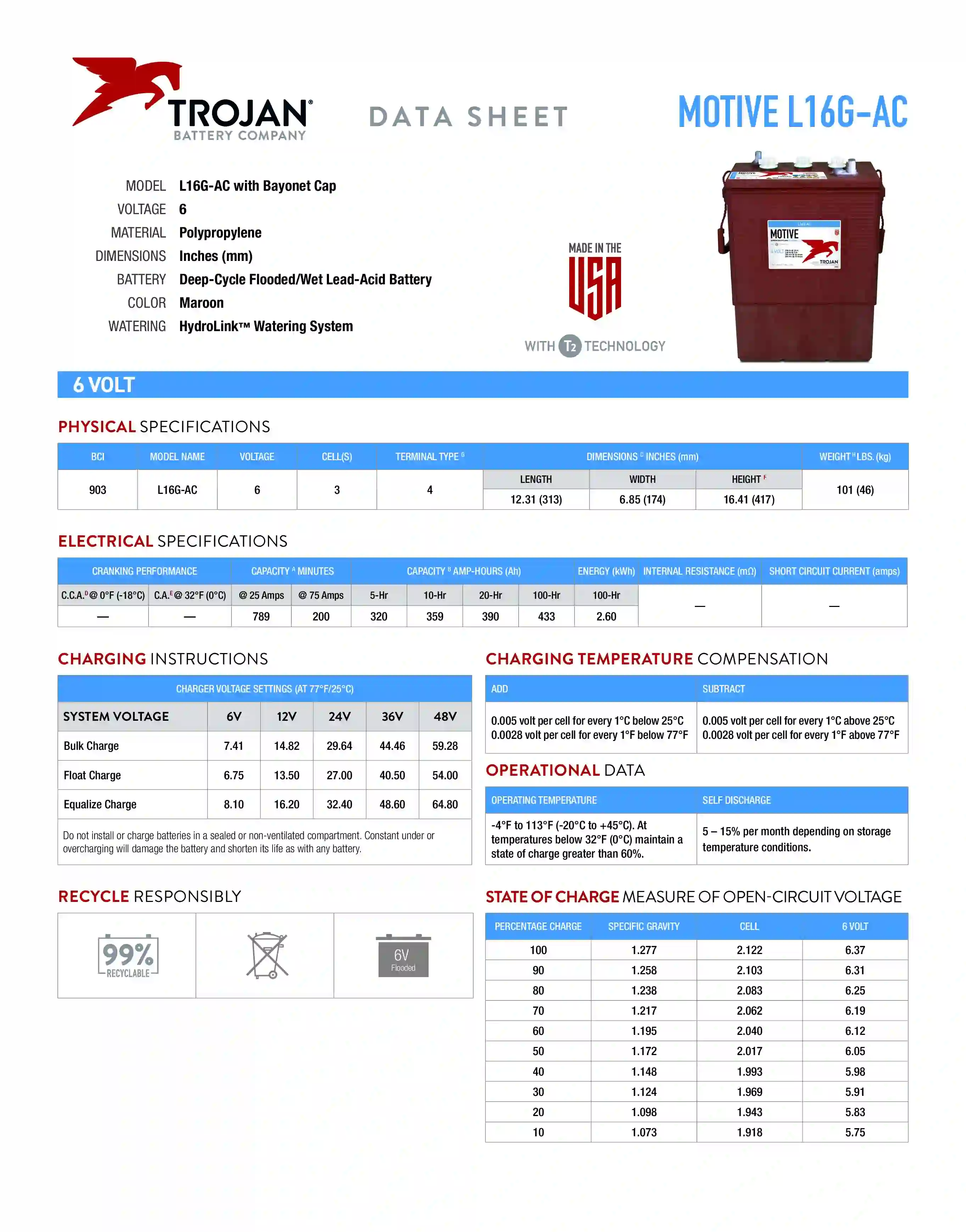 Baterija trojan L16G-AC specifikacija