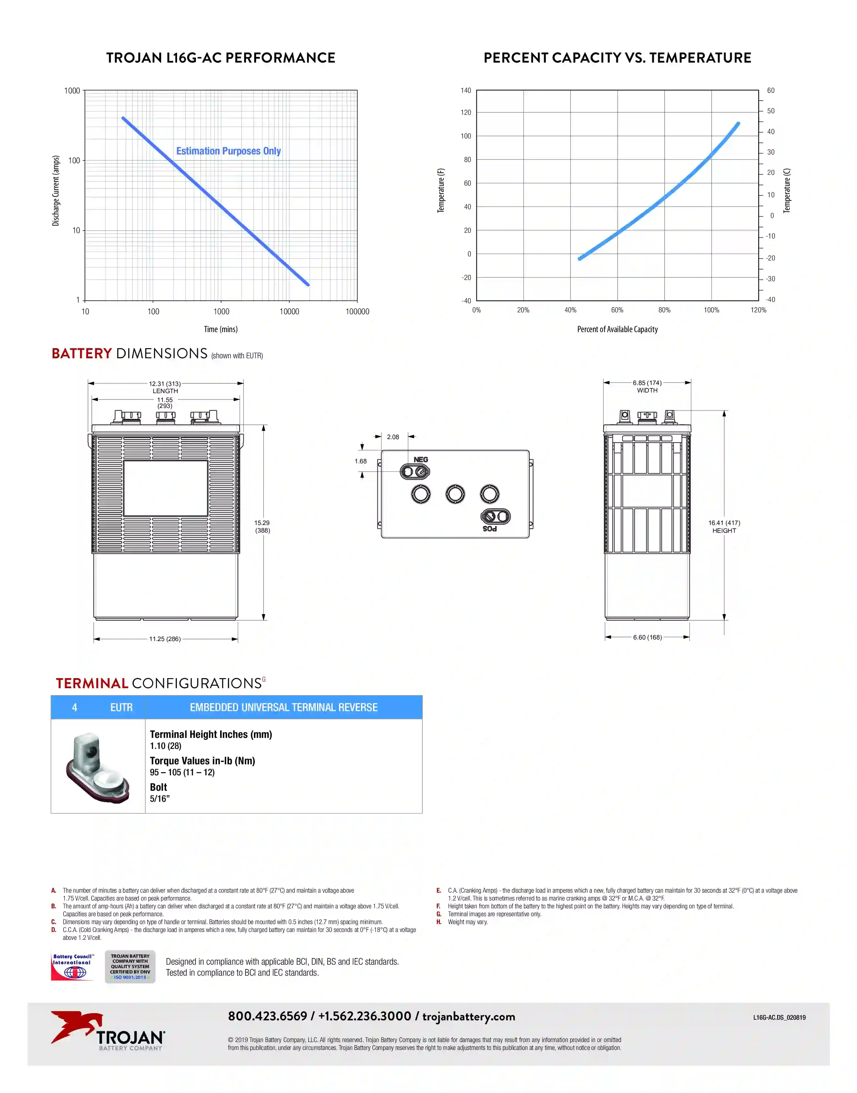 Baterija trojan L16G-AC specifikacija