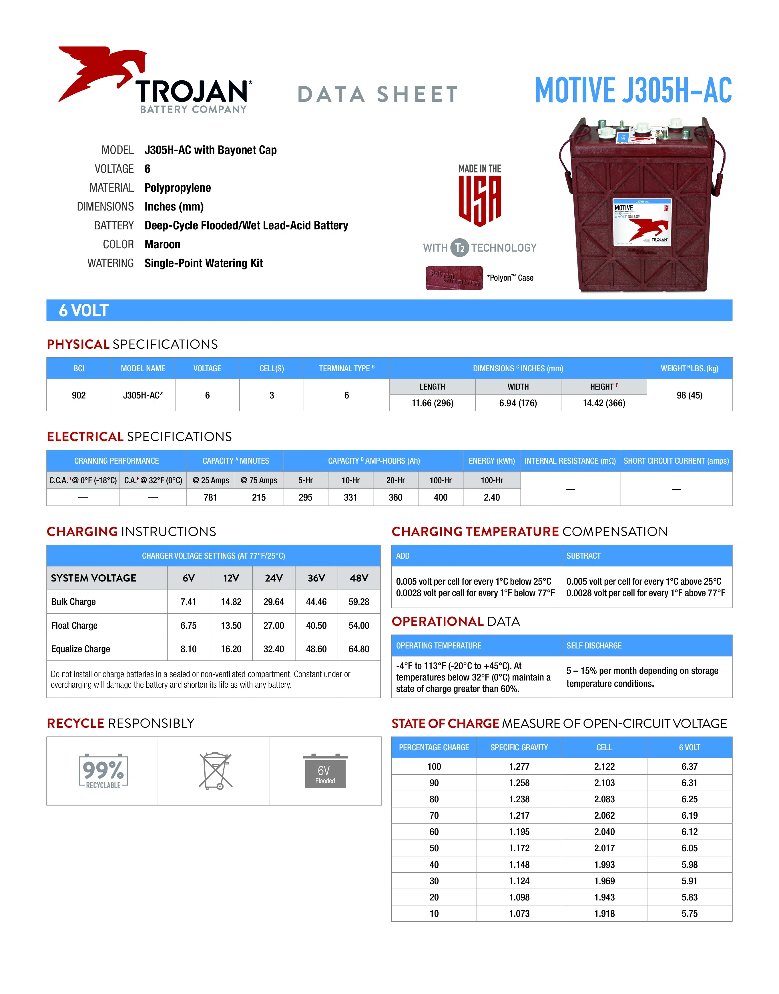 Baterija trojan J305H-AC specifikacija