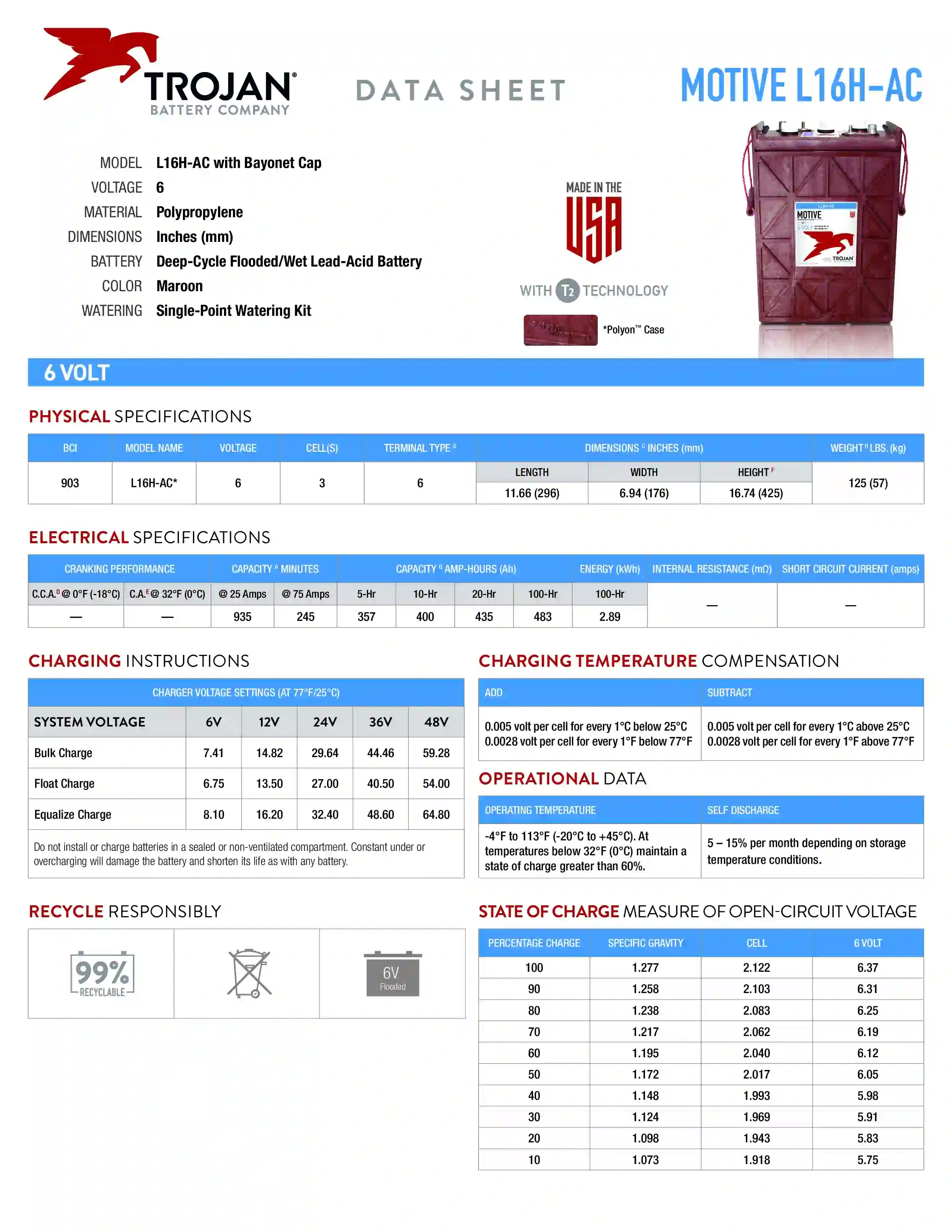 Baterija trojan L16H-AC specifikacija