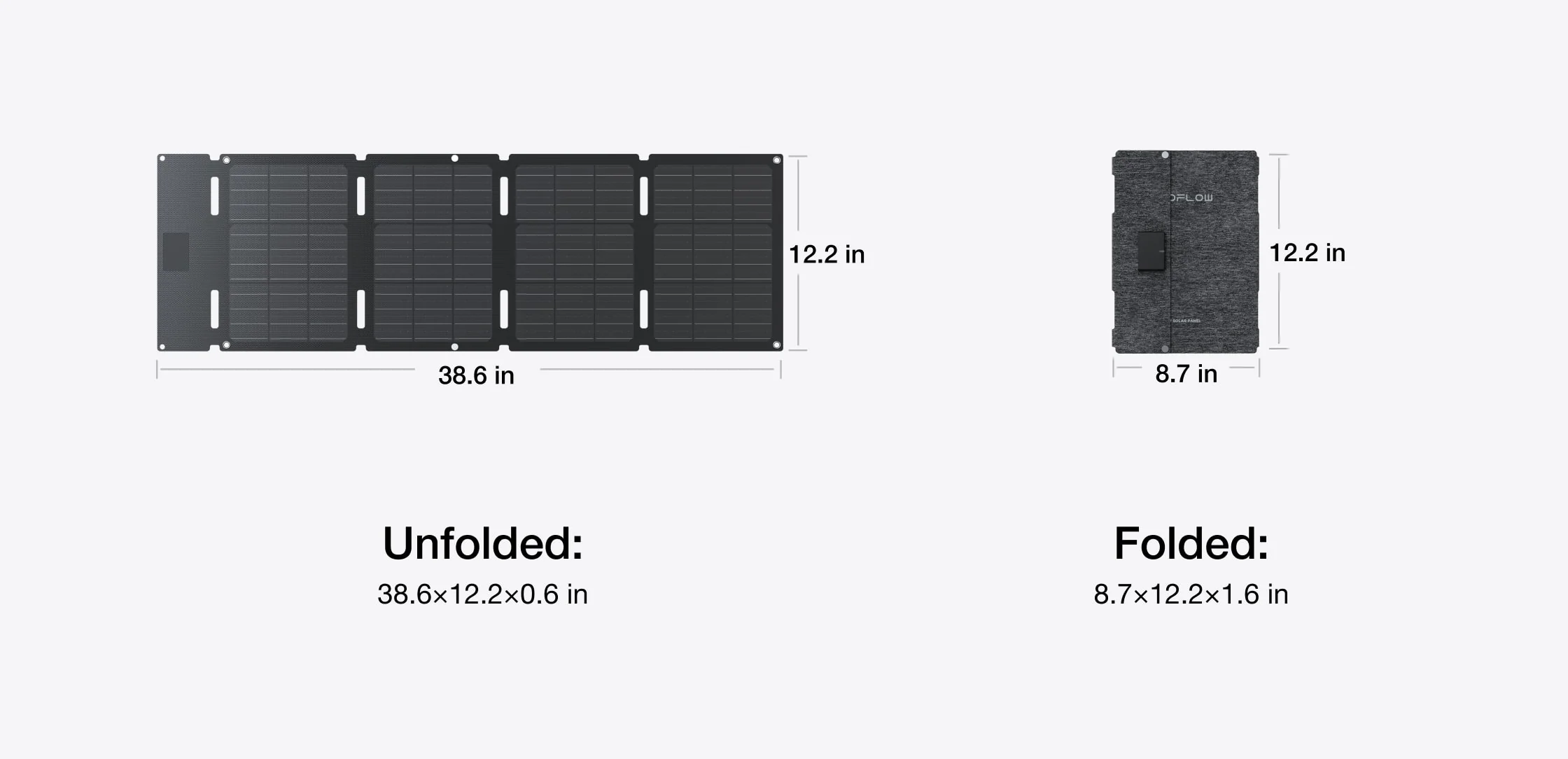 EcoFlow 45W Solar Panel