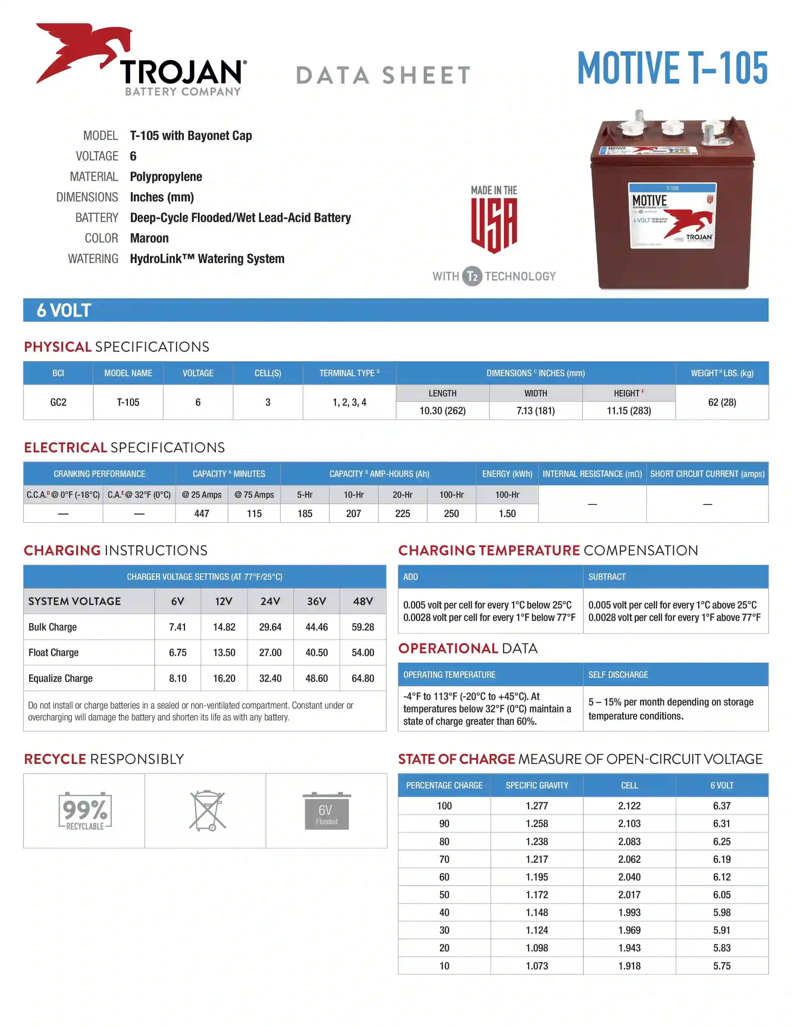 Baterija trojan T105 specifikacija