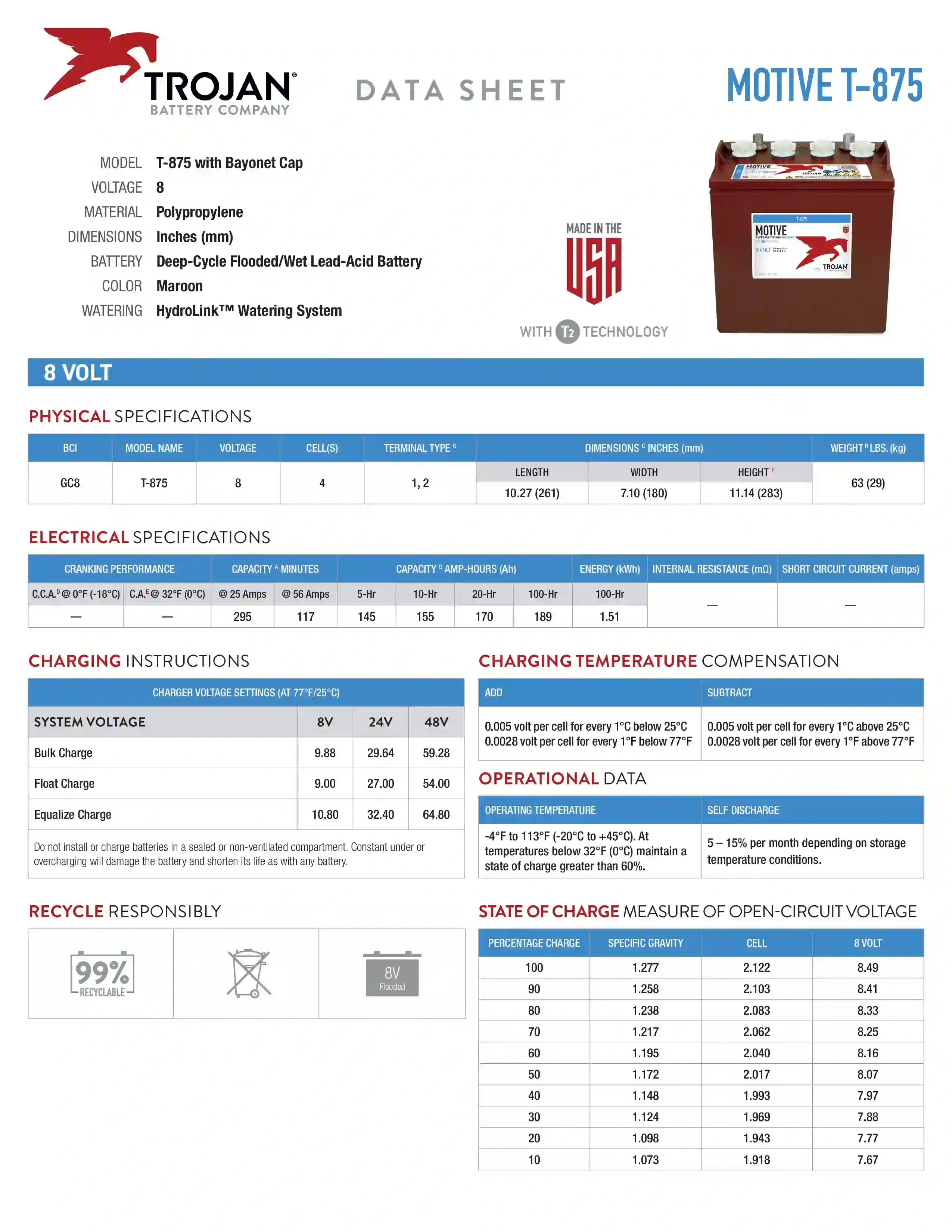 Baterija trojan T875 specifikacija