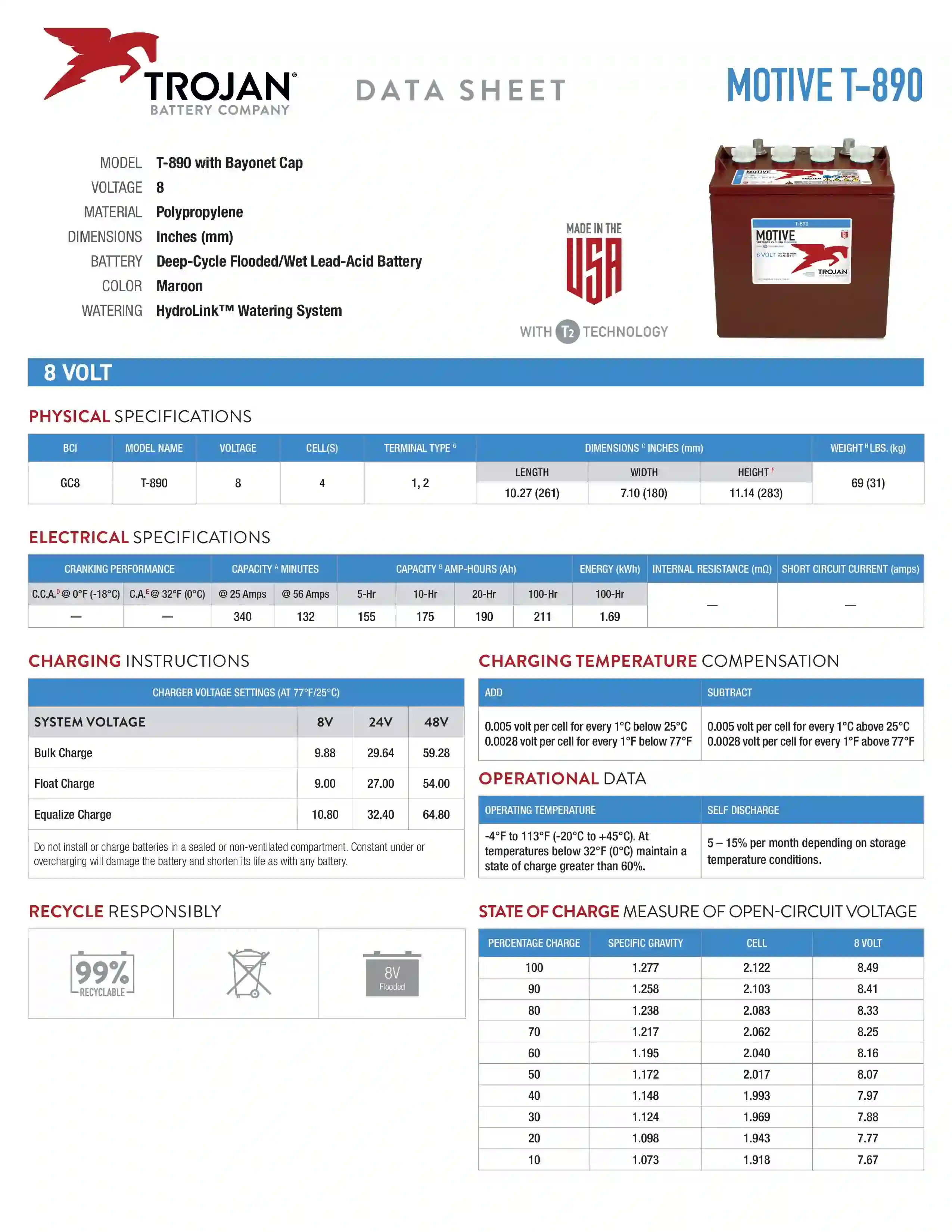 Baterija trojan T890 specifikacija