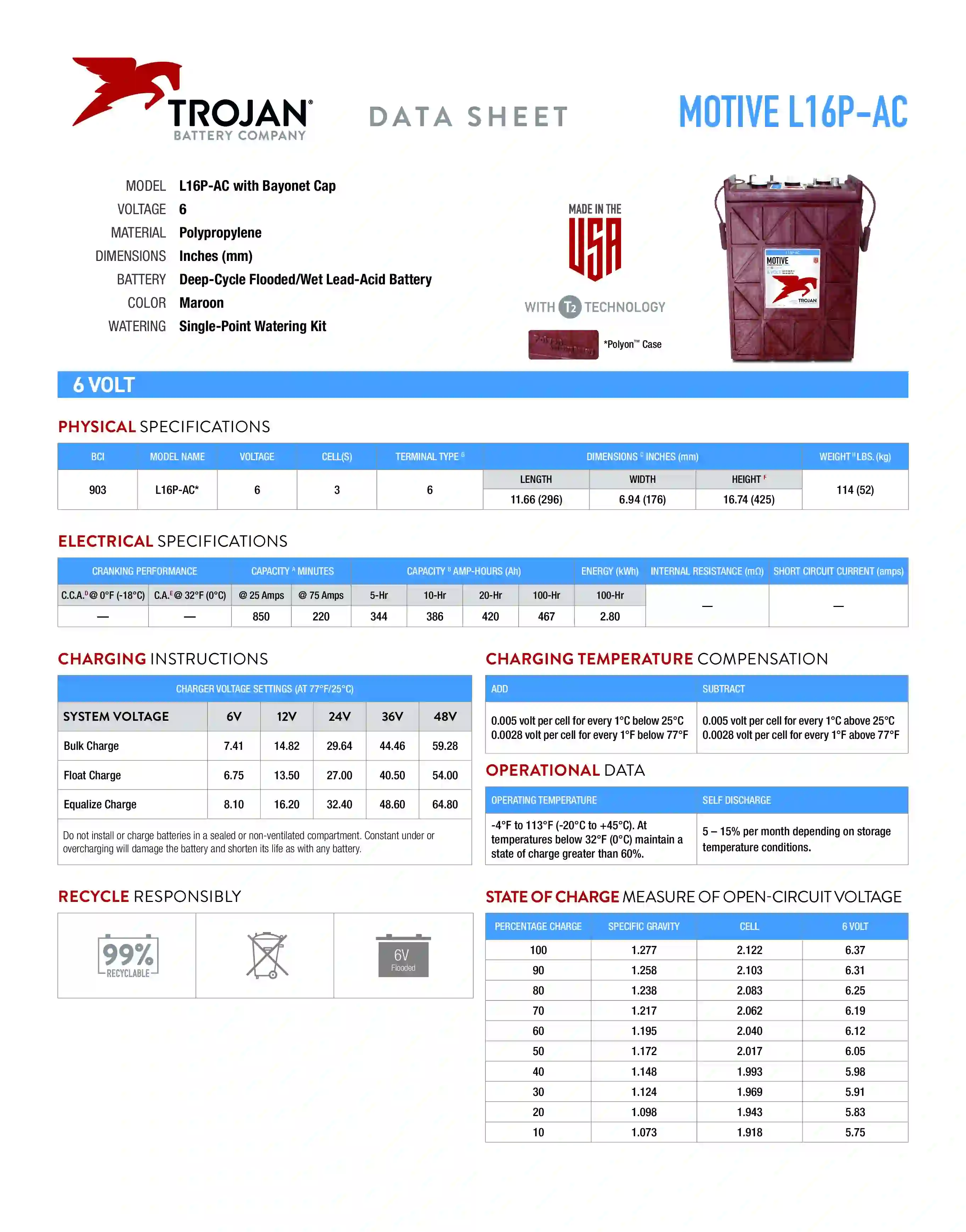 Baterija trojan L16P-AC specifikacija