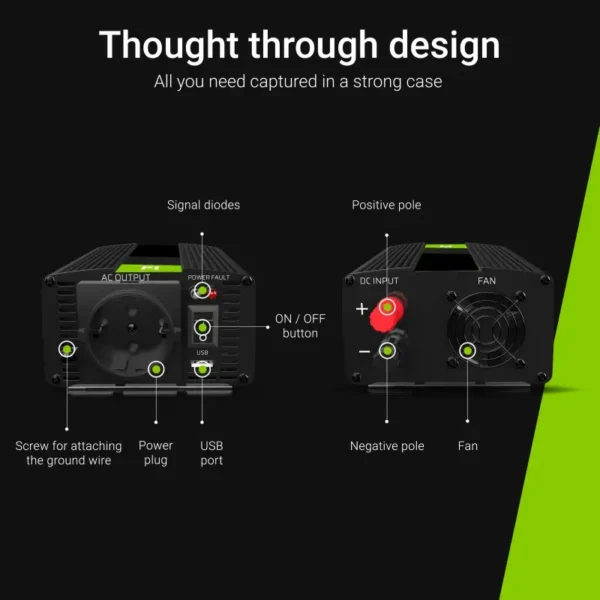 Green Cell INV07